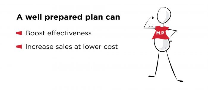 A well prepared plan can boost effectiveness and increase sales at lower cost.